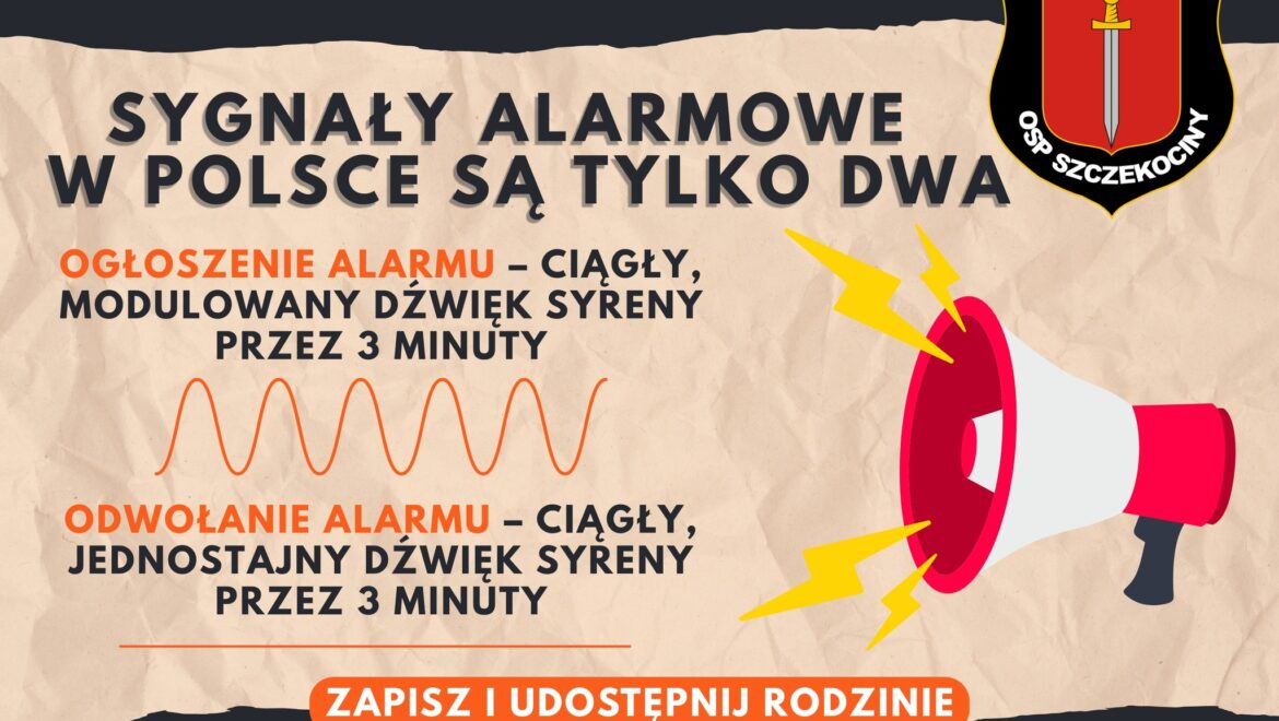 Strażacka Obrona Cywilna OSP Szczekociny #2