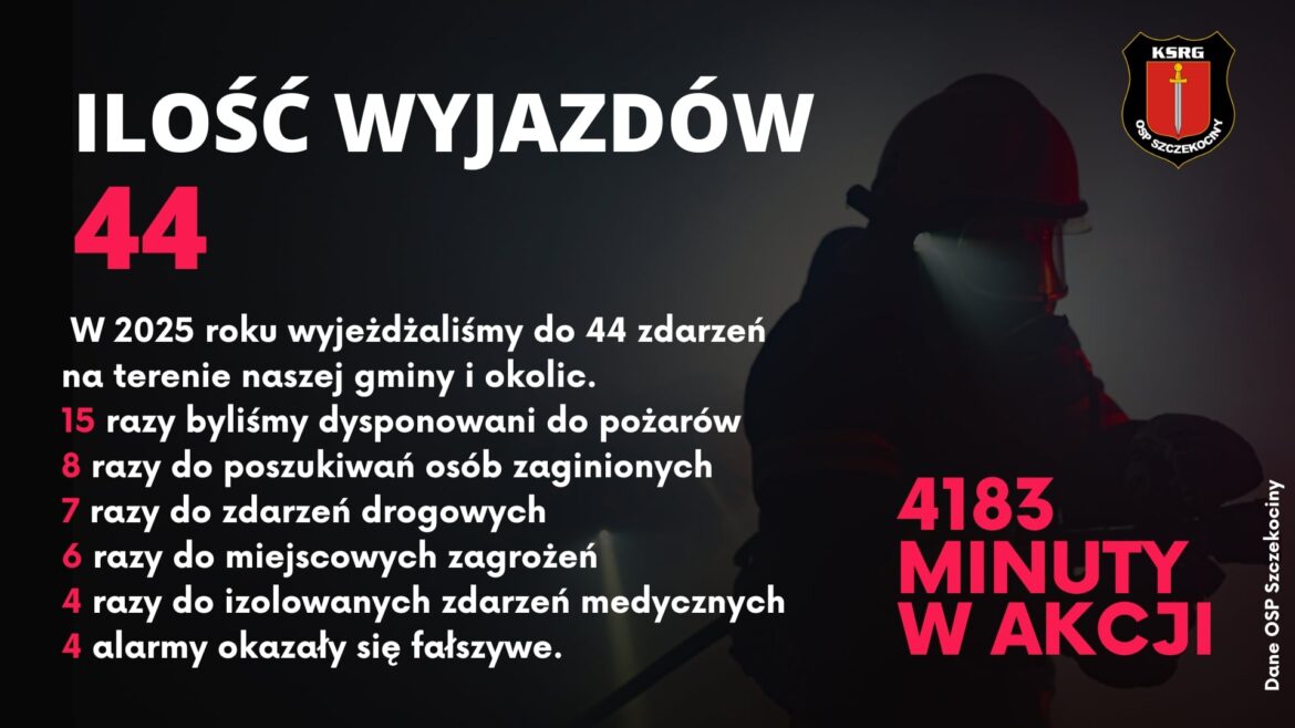 Podsumowanie_2025_2.jpg